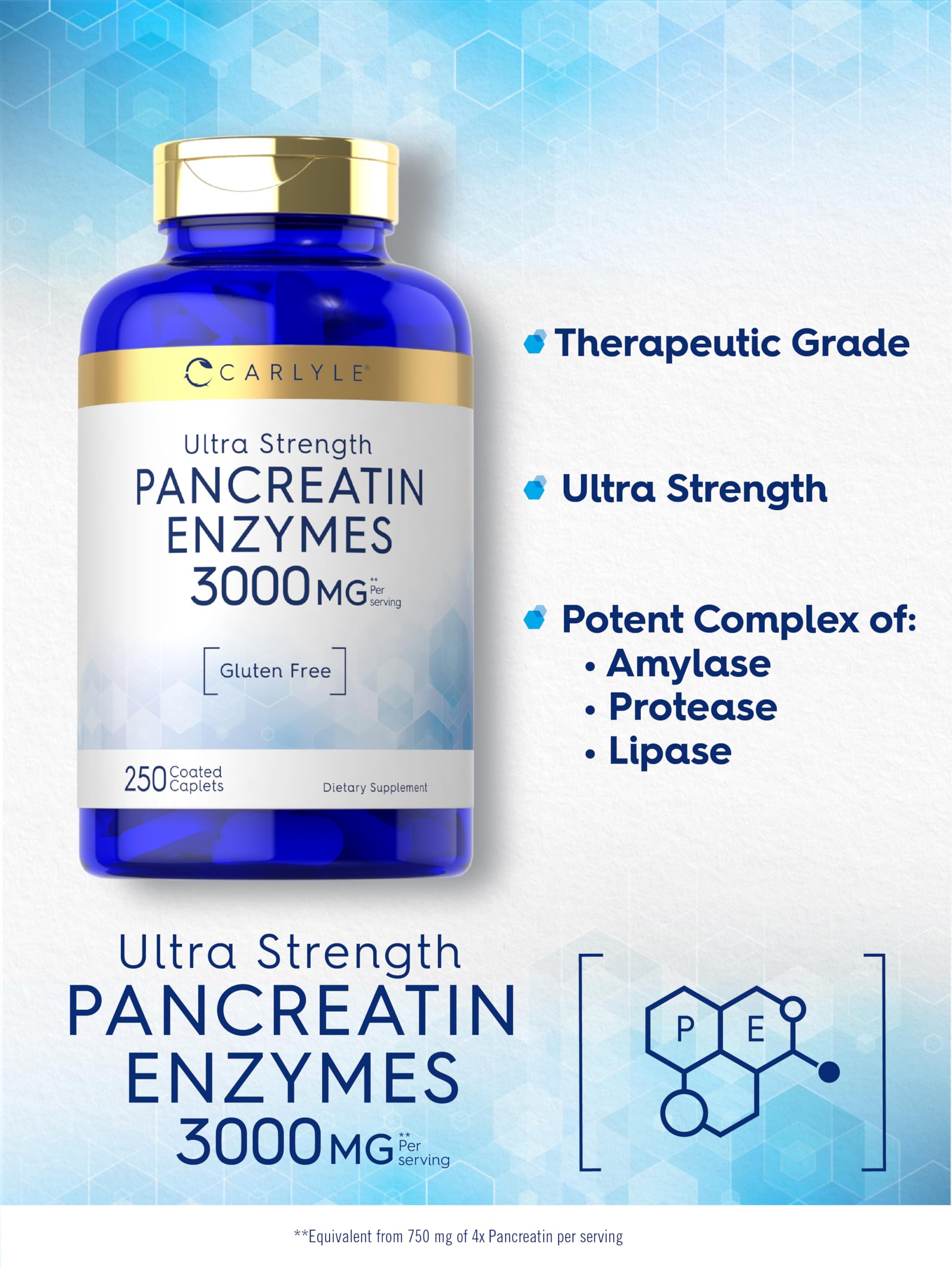 Carlyle Pancreatin Digestive Enzymes | 3000mg | 250 Caplets | Non-GMO, Gluten Free | High Potency Formula